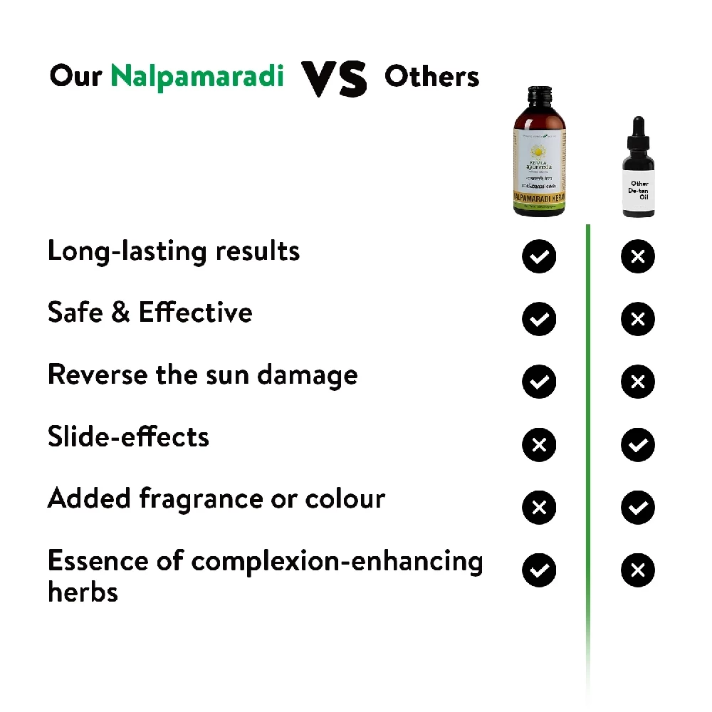 Kerala Ayurveda Nalpamaradi Keram, 200 ml-6.webp